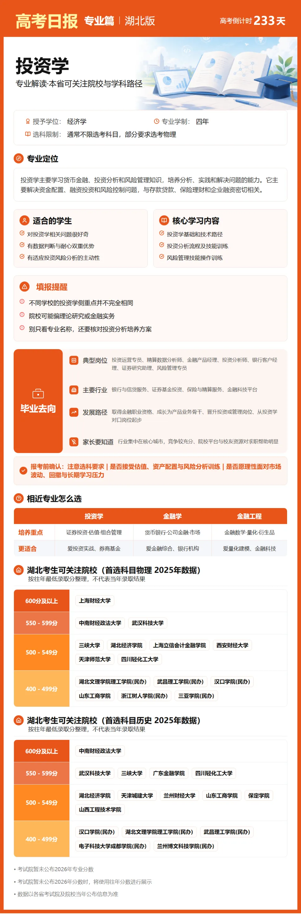 10月17日【高考日报】 距离高考还有233天-第13张图片-四季读书网