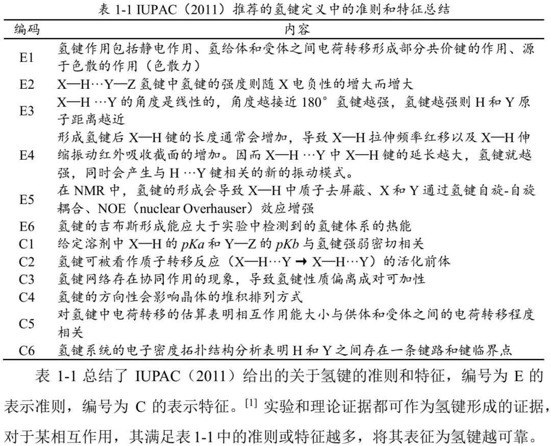 【疑难解析】高考中容易误解的“氢键”有哪些?-第25张图片-四季读书网 【疑难解析】高考中容易误解的“氢键”有哪些?-第25张图片-四季读书网