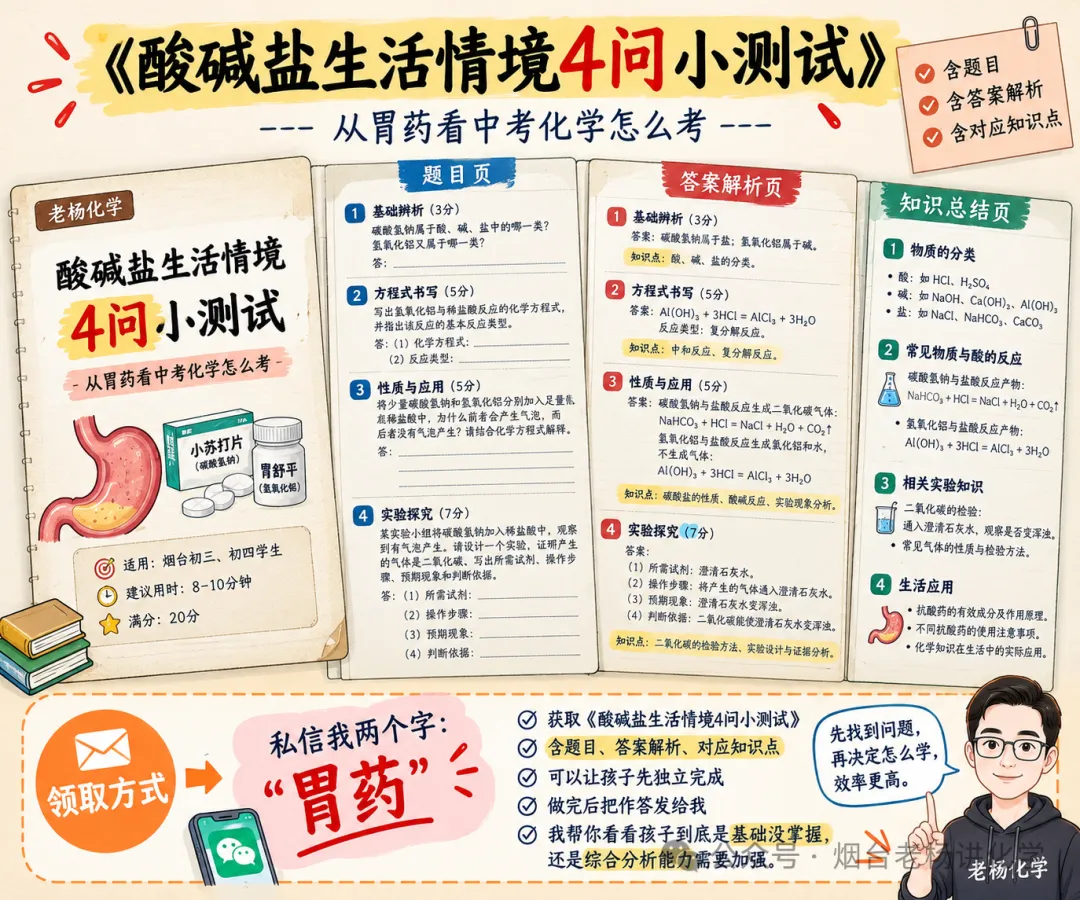 我们吃的胃药,中考化学怎么考?-第2张图片-四季读书网 我们吃的胃药,中考化学怎么考?-第2张图片-四季读书网