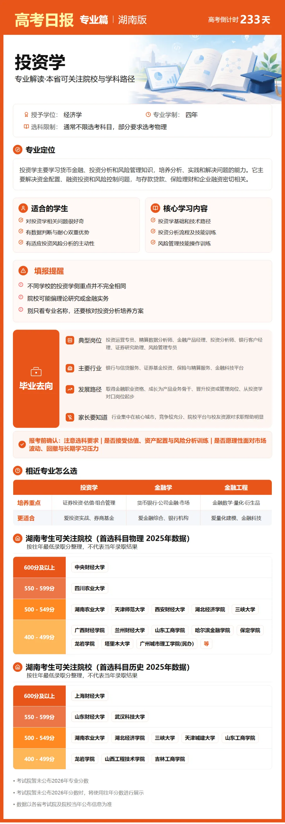 10月17日【高考日报】 距离高考还有233天-第14张图片-四季读书网