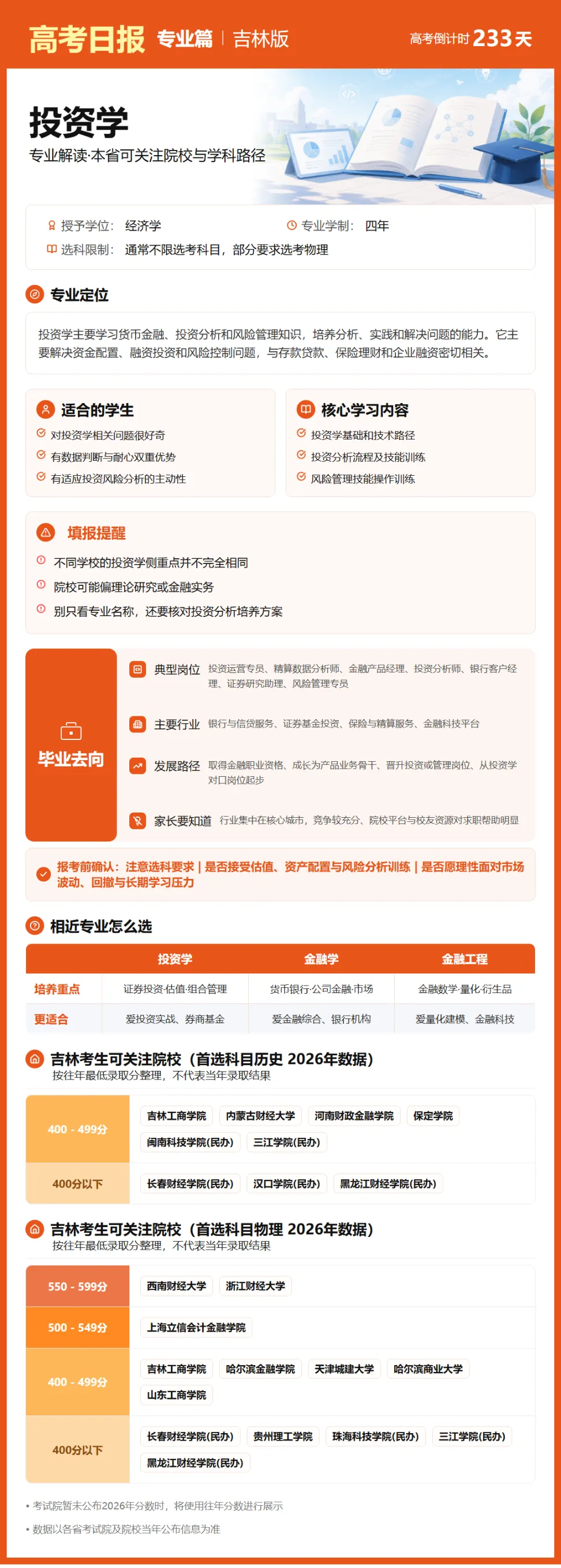 10月17日【高考日报】 距离高考还有233天-第15张图片-四季读书网