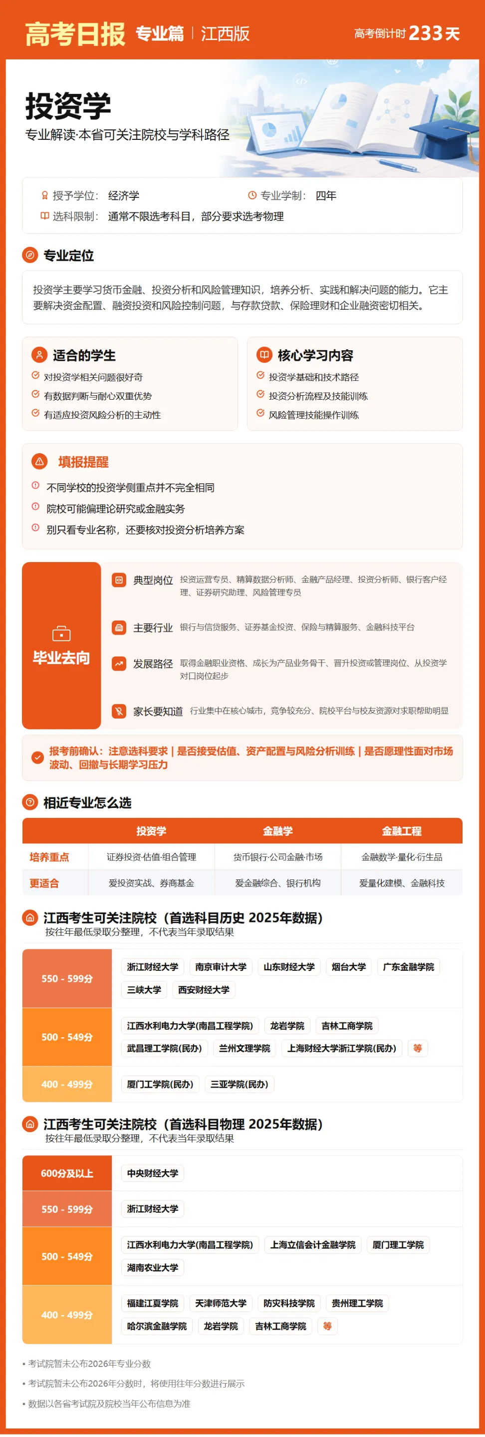 10月17日【高考日报】 距离高考还有233天-第17张图片-四季读书网