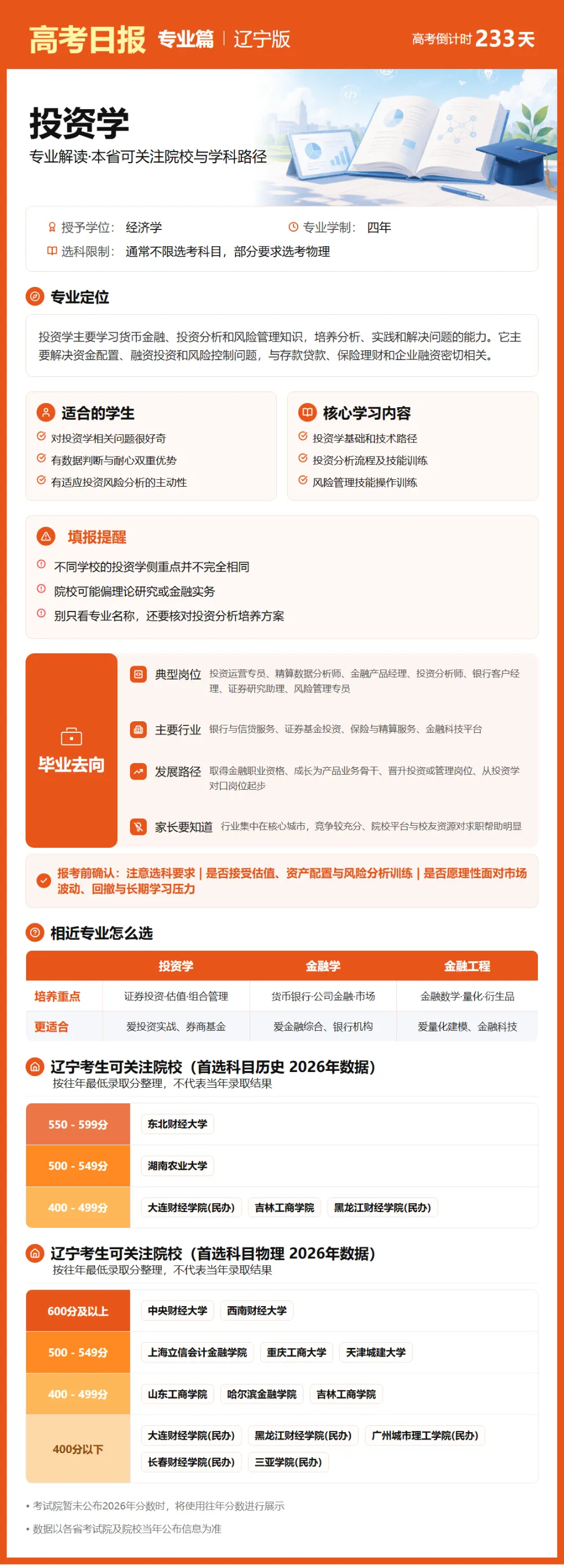 10月17日【高考日报】 距离高考还有233天-第18张图片-四季读书网