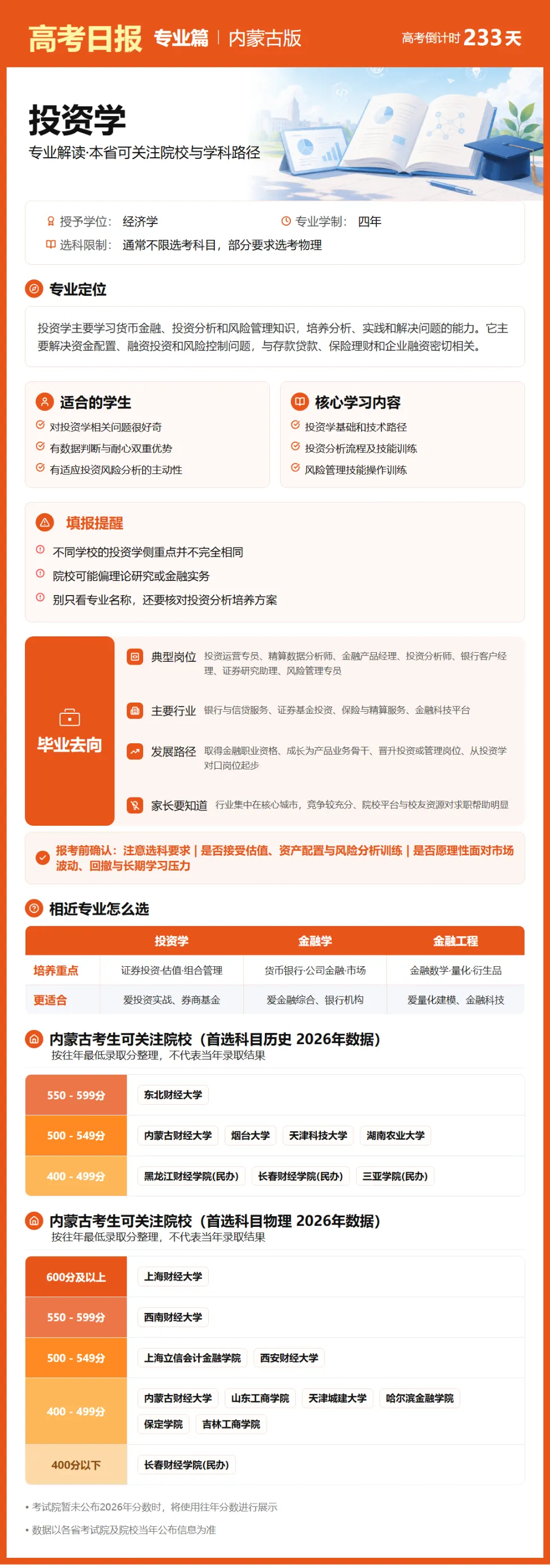 10月17日【高考日报】 距离高考还有233天-第19张图片-四季读书网