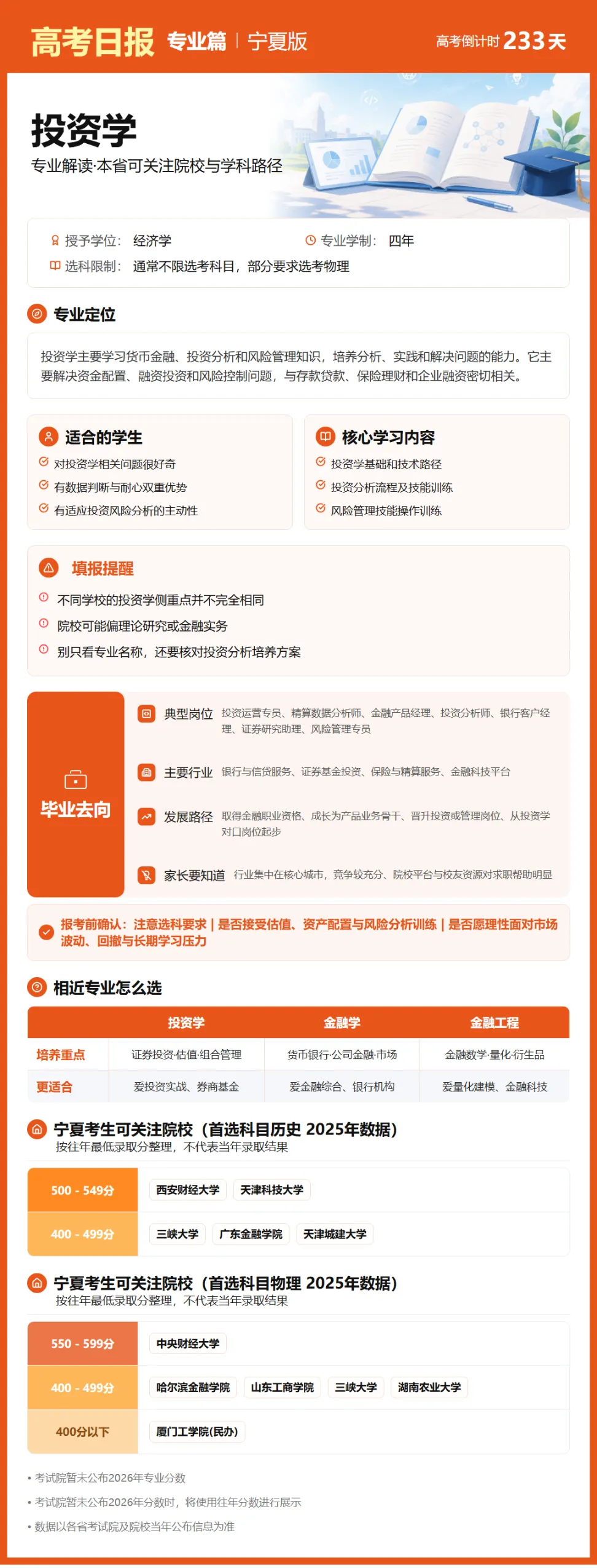 10月17日【高考日报】 距离高考还有233天-第20张图片-四季读书网