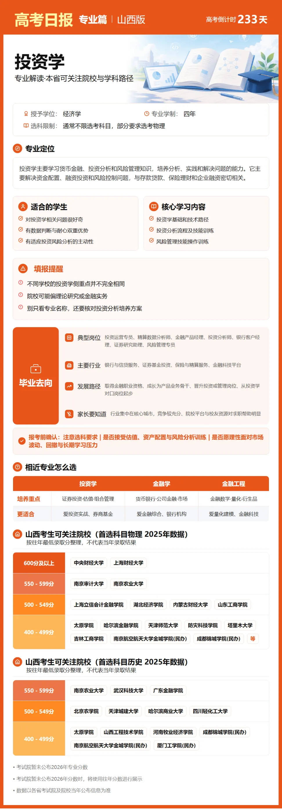 10月17日【高考日报】 距离高考还有233天-第23张图片-四季读书网