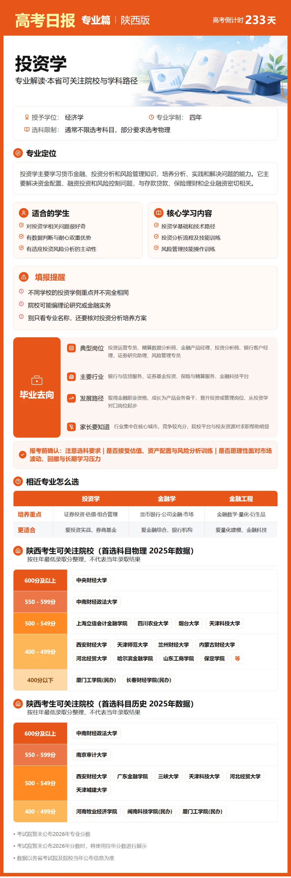 10月17日【高考日报】 距离高考还有233天-第24张图片-四季读书网