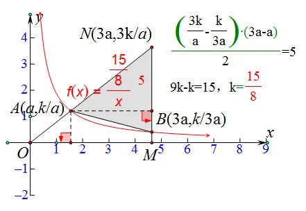 初三数学何以高分——整全数学-第3张图片-四季读书网 初三数学何以高分——整全数学-第3张图片-四季读书网