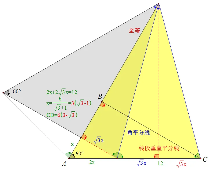 初三数学何以高分——整全数学-第5张图片-四季读书网 初三数学何以高分——整全数学-第5张图片-四季读书网