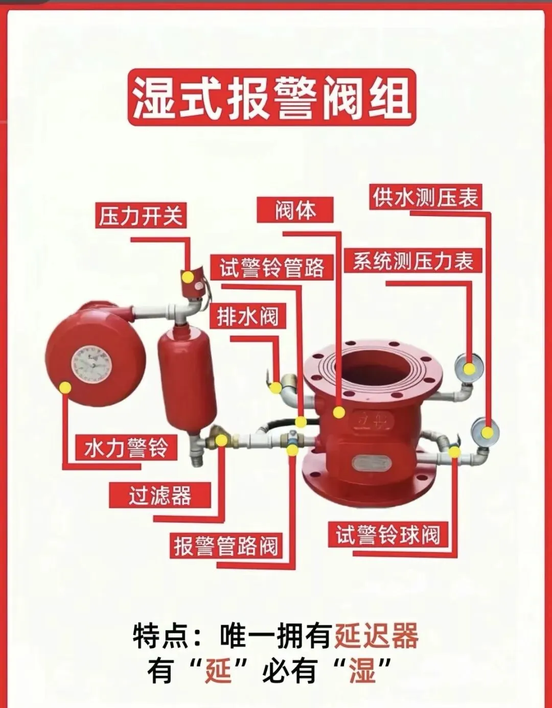 最新全国消防设施操作员中级理论模拟考试-第5张图片-四季读书网 最新全国消防设施操作员中级理论模拟考试-第5张图片-四季读书网