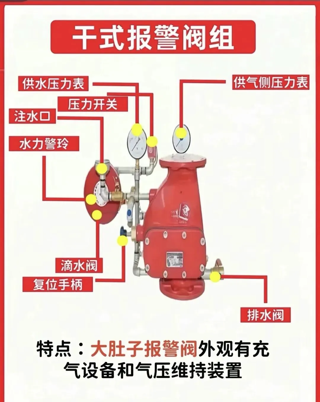 最新全国消防设施操作员中级理论模拟考试-第8张图片-四季读书网 最新全国消防设施操作员中级理论模拟考试-第8张图片-四季读书网