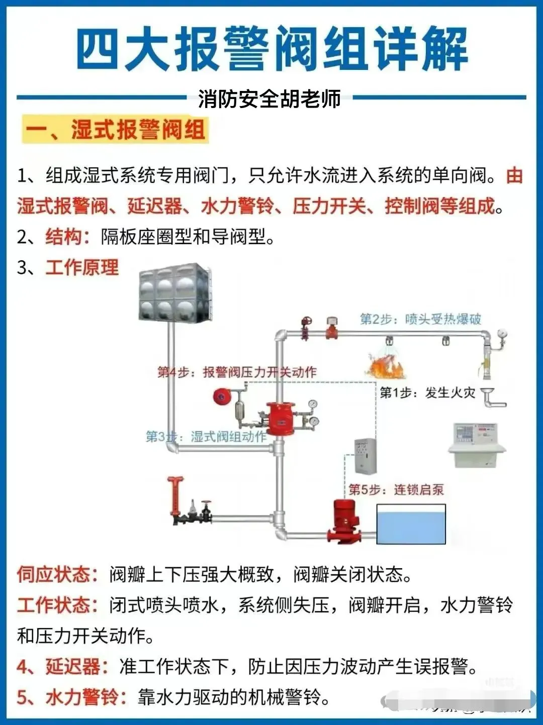 最新全国消防设施操作员中级理论模拟考试-第9张图片-四季读书网 最新全国消防设施操作员中级理论模拟考试-第9张图片-四季读书网