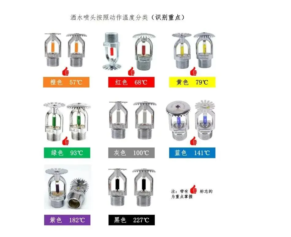 最新全国消防设施操作员中级理论模拟考试-第11张图片-四季读书网 最新全国消防设施操作员中级理论模拟考试-第11张图片-四季读书网
