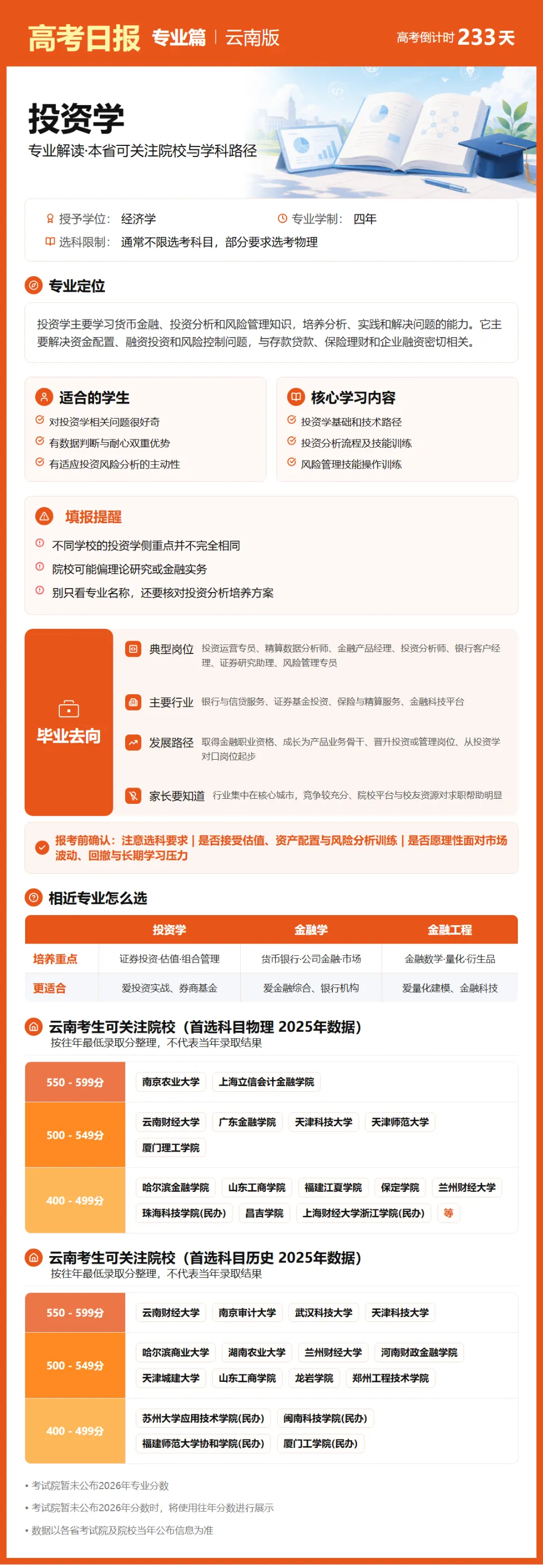 10月17日【高考日报】 距离高考还有233天-第29张图片-四季读书网