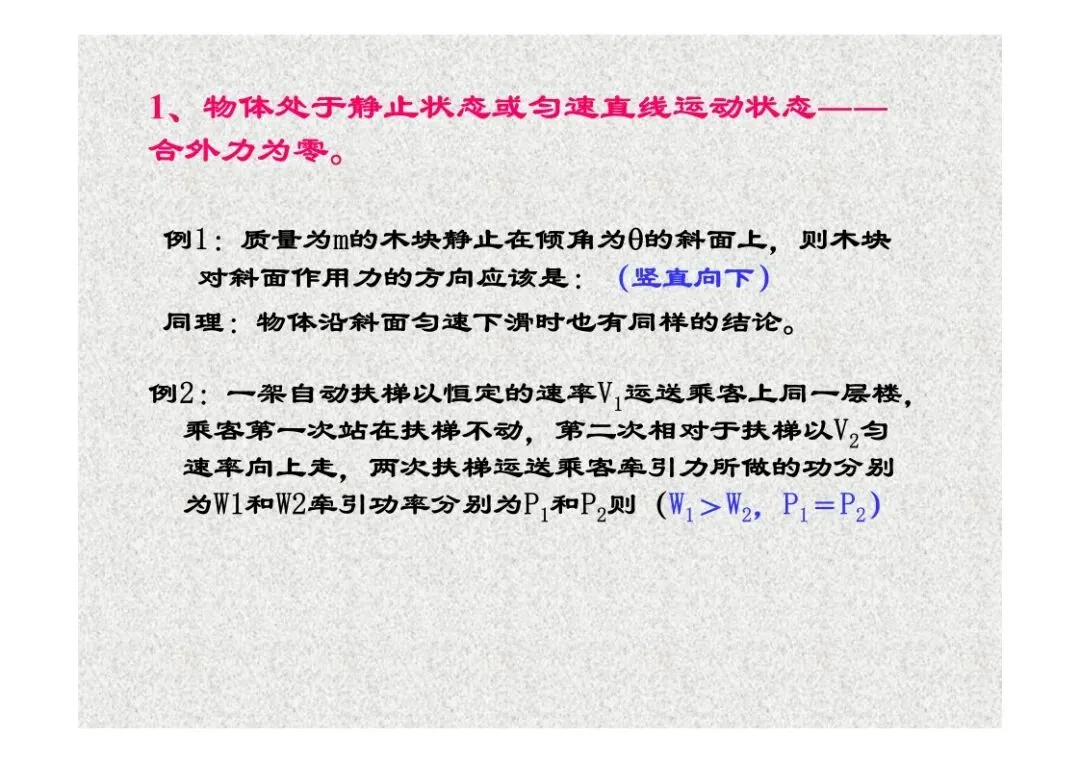 高考物理:临界专题讲座-第4张图片-四季读书网 高考物理:临界专题讲座-第4张图片-四季读书网