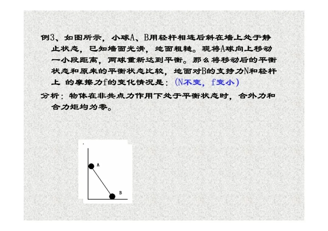 高考物理:临界专题讲座-第5张图片-四季读书网 高考物理:临界专题讲座-第5张图片-四季读书网