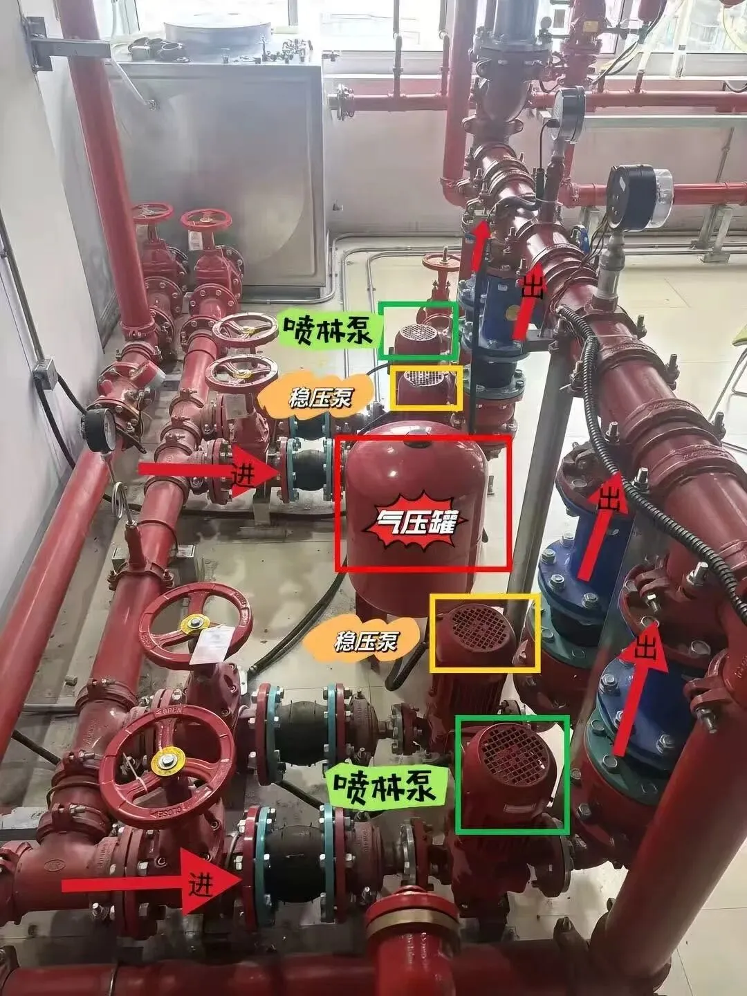 最新全国消防设施操作员中级理论模拟考试-第12张图片-四季读书网 最新全国消防设施操作员中级理论模拟考试-第12张图片-四季读书网
