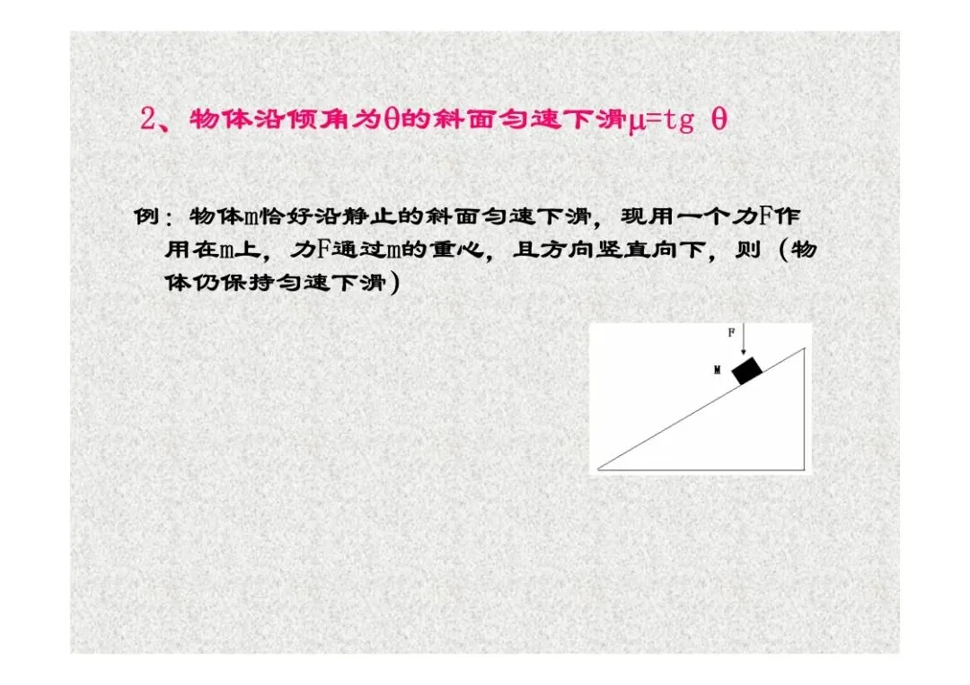高考物理:临界专题讲座-第6张图片-四季读书网 高考物理:临界专题讲座-第6张图片-四季读书网