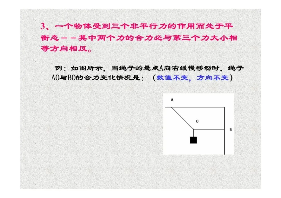 高考物理:临界专题讲座-第7张图片-四季读书网 高考物理:临界专题讲座-第7张图片-四季读书网