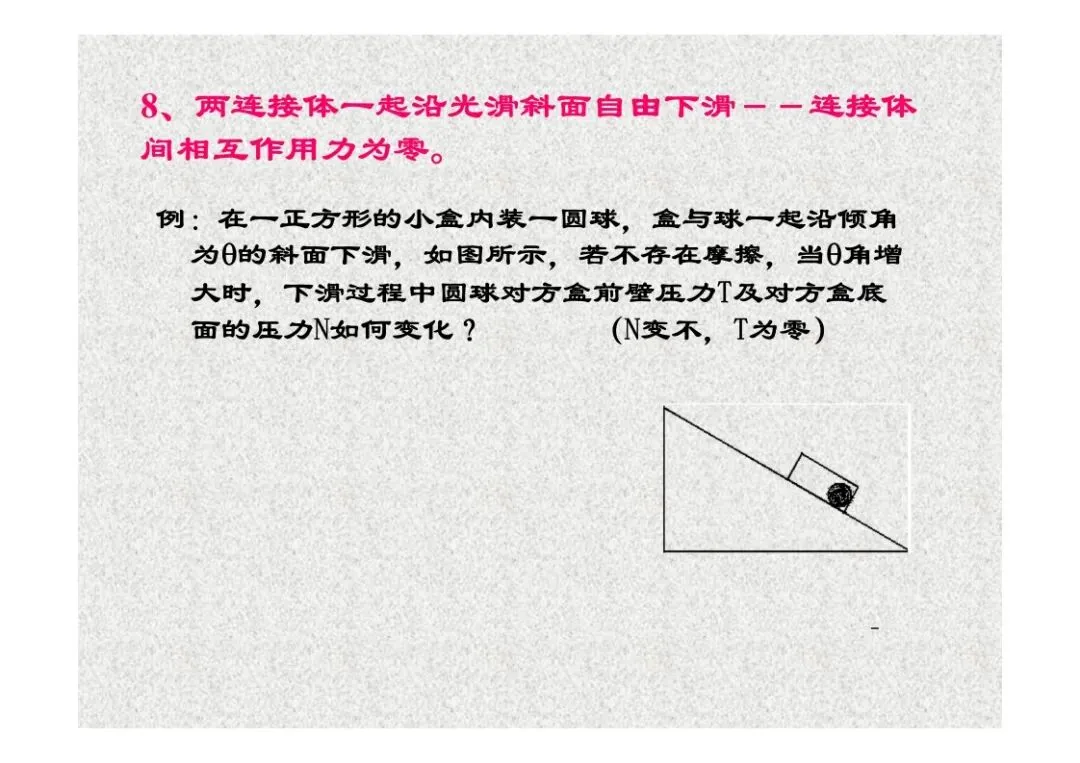 高考物理:临界专题讲座-第12张图片-四季读书网 高考物理:临界专题讲座-第12张图片-四季读书网