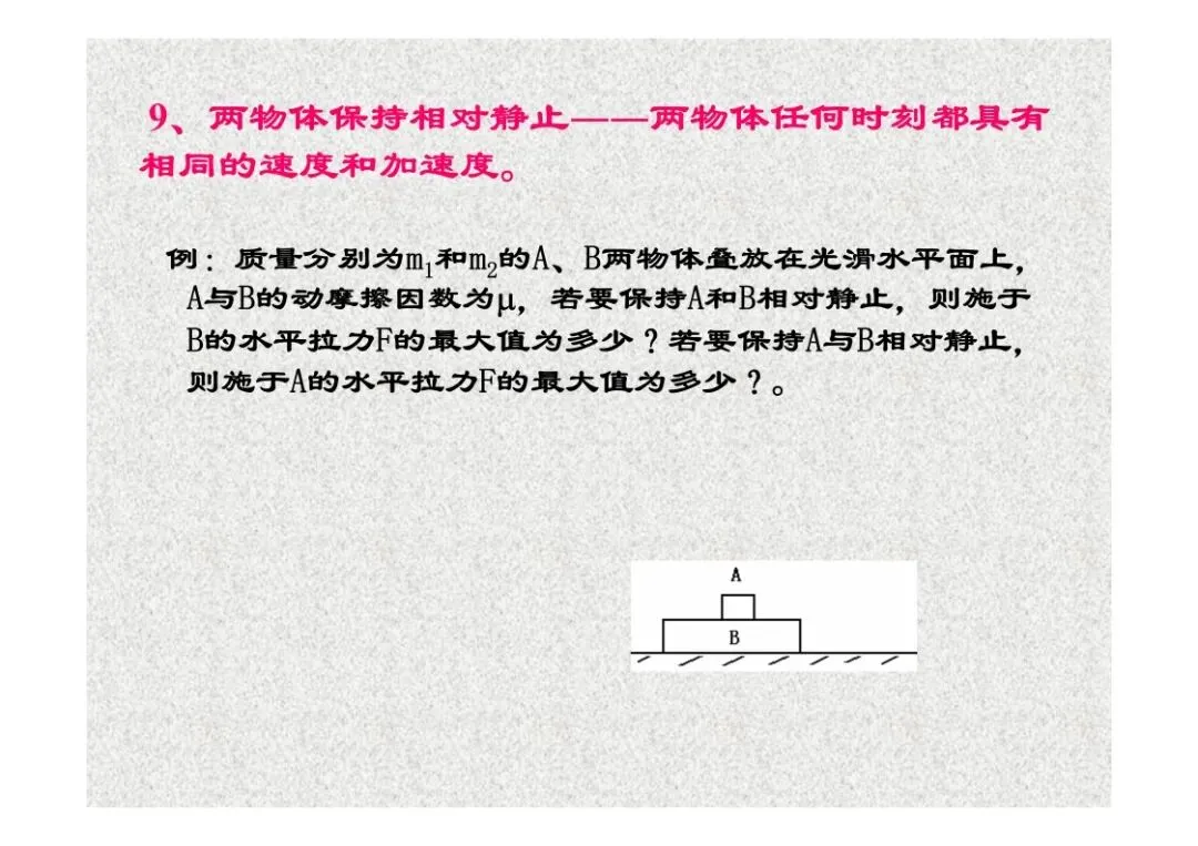 高考物理:临界专题讲座-第13张图片-四季读书网 高考物理:临界专题讲座-第13张图片-四季读书网