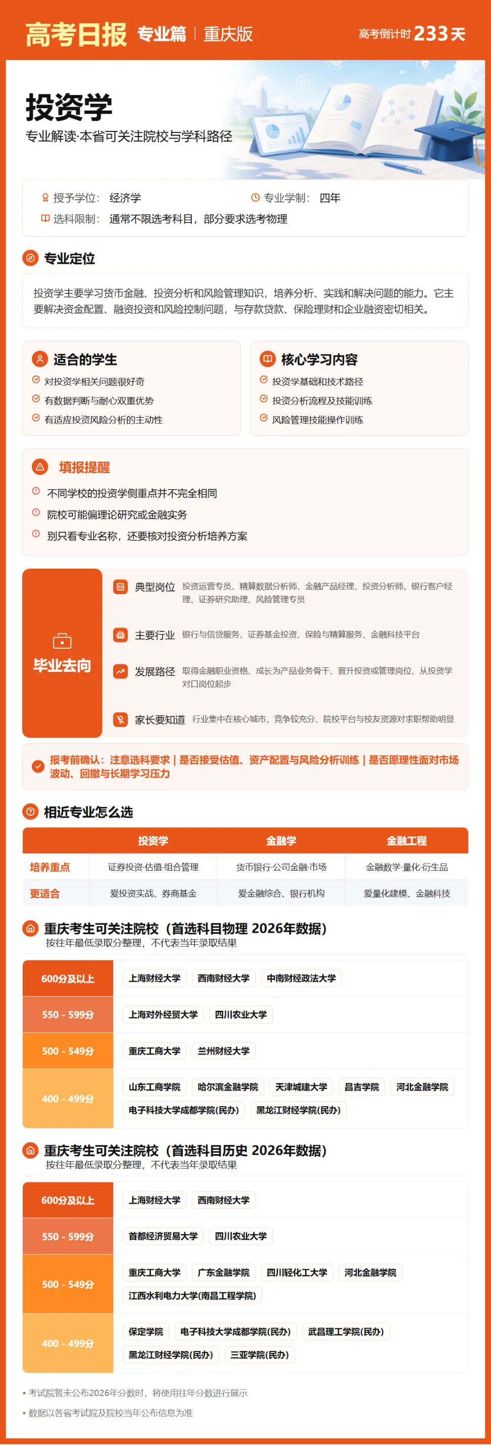 10月17日【高考日报】 距离高考还有233天-第31张图片-四季读书网