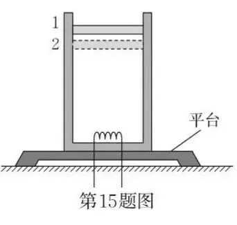 2026年6月浙江省高考物理卷计算题赏析-第2张图片-四季读书网