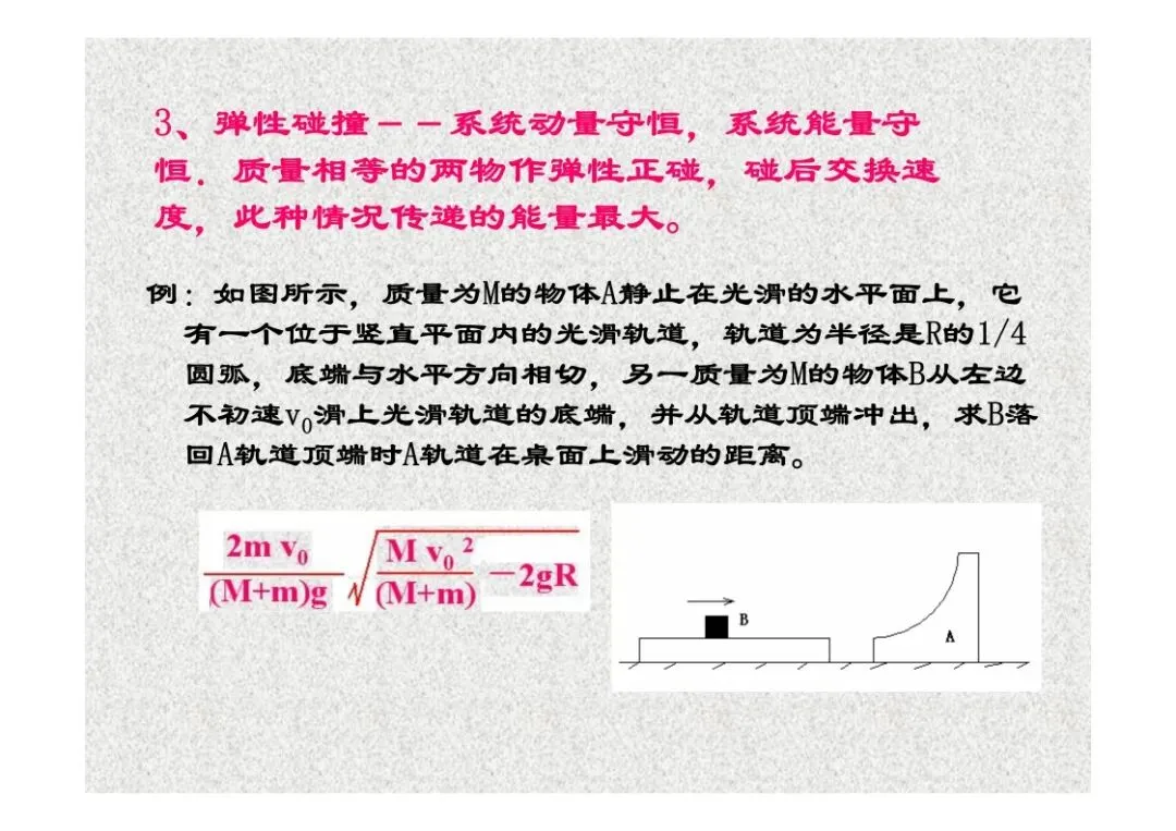 高考物理:临界专题讲座-第17张图片-四季读书网 高考物理:临界专题讲座-第17张图片-四季读书网