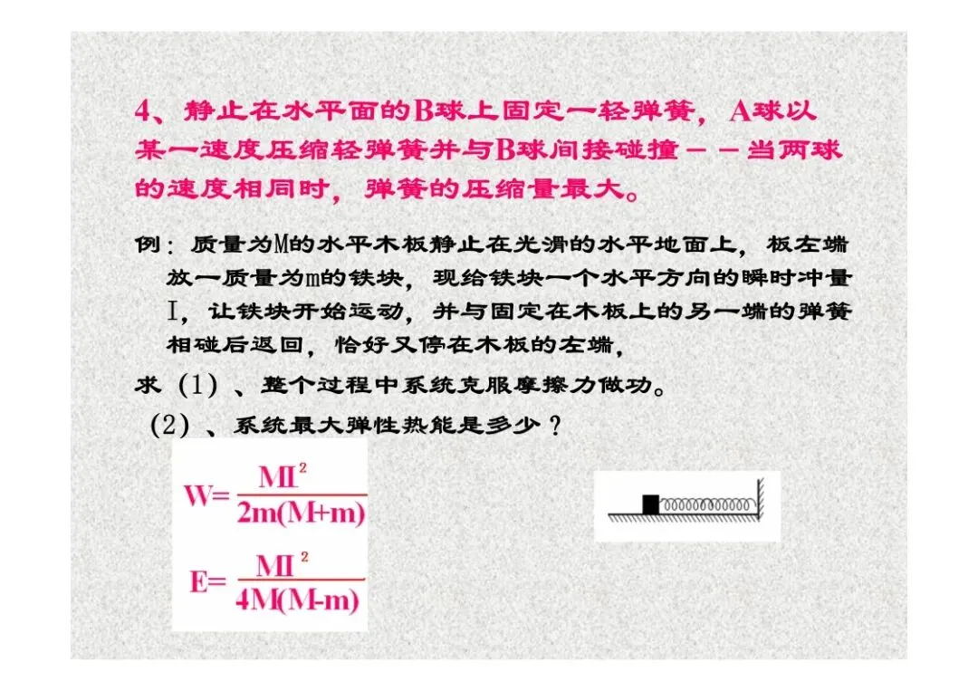 高考物理:临界专题讲座-第18张图片-四季读书网 高考物理:临界专题讲座-第18张图片-四季读书网