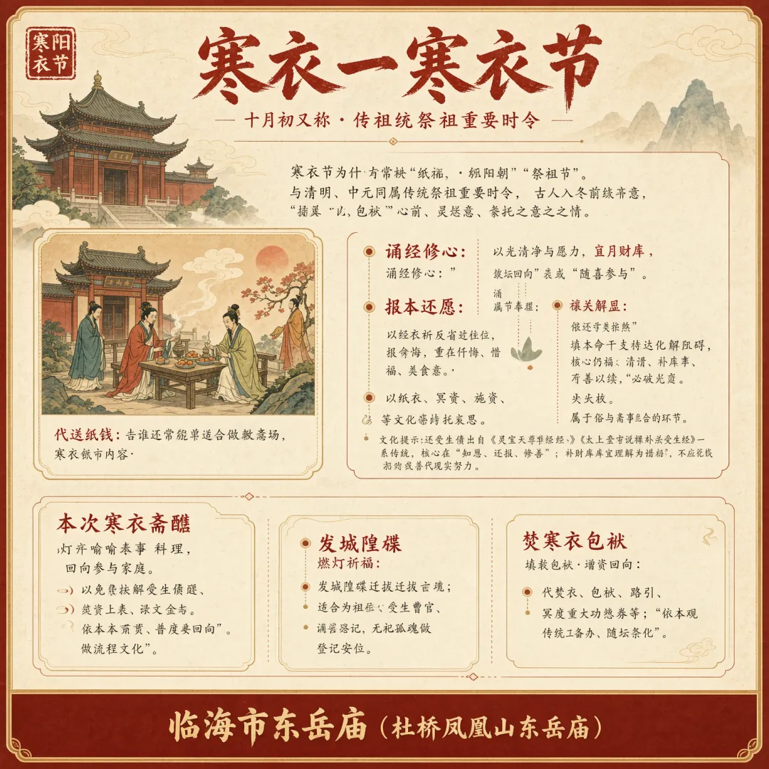 寒衣寄思·斋醮报本:十月初一寒衣节传统文化与道场安排-第9张图片-四季读书网 寒衣寄思·斋醮报本:十月初一寒衣节传统文化与道场安排-第9张图片-四季读书网