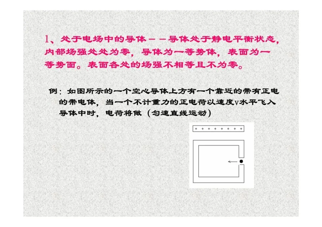 高考物理:临界专题讲座-第30张图片-四季读书网 高考物理:临界专题讲座-第30张图片-四季读书网