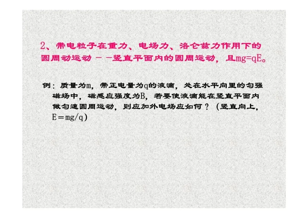高考物理:临界专题讲座-第31张图片-四季读书网 高考物理:临界专题讲座-第31张图片-四季读书网