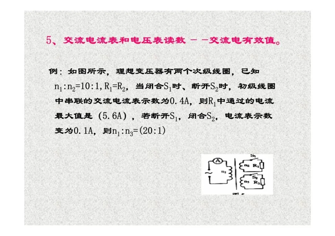 高考物理:临界专题讲座-第33张图片-四季读书网 高考物理:临界专题讲座-第33张图片-四季读书网