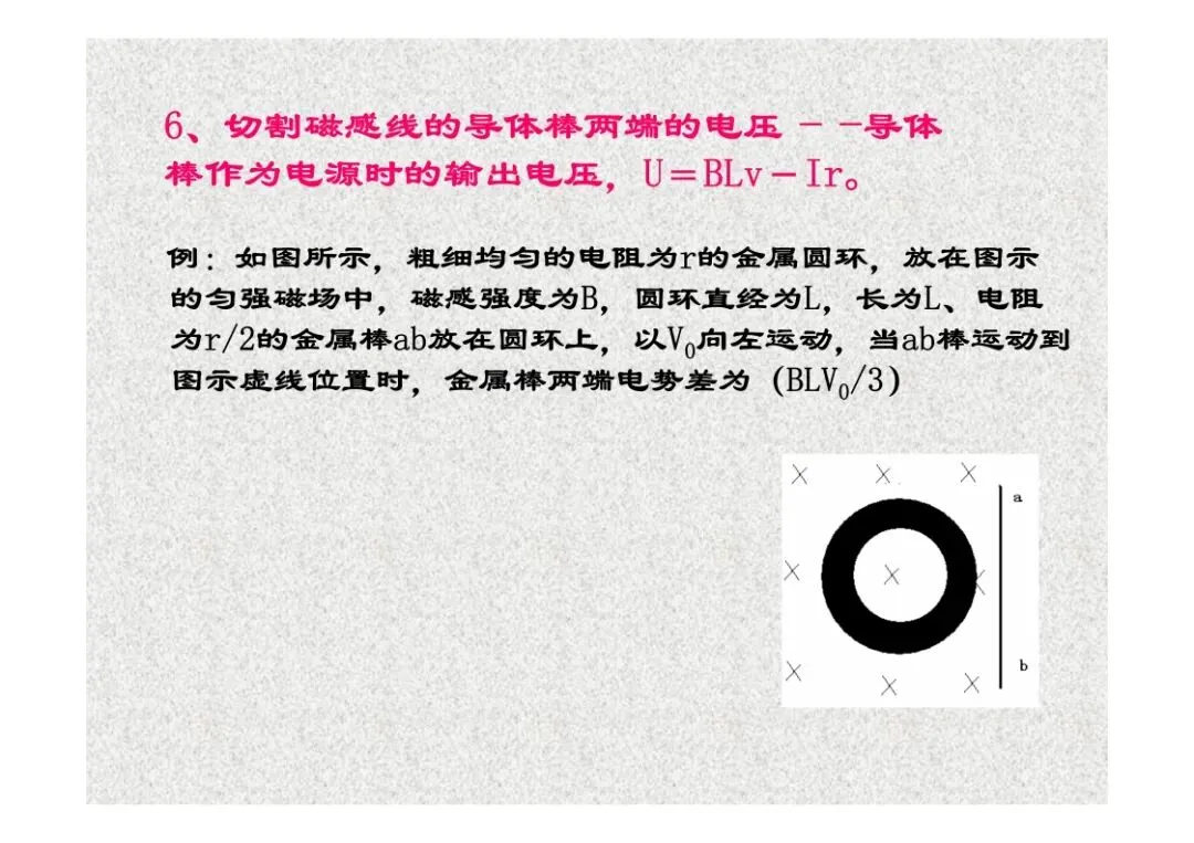 高考物理:临界专题讲座-第34张图片-四季读书网 高考物理:临界专题讲座-第34张图片-四季读书网