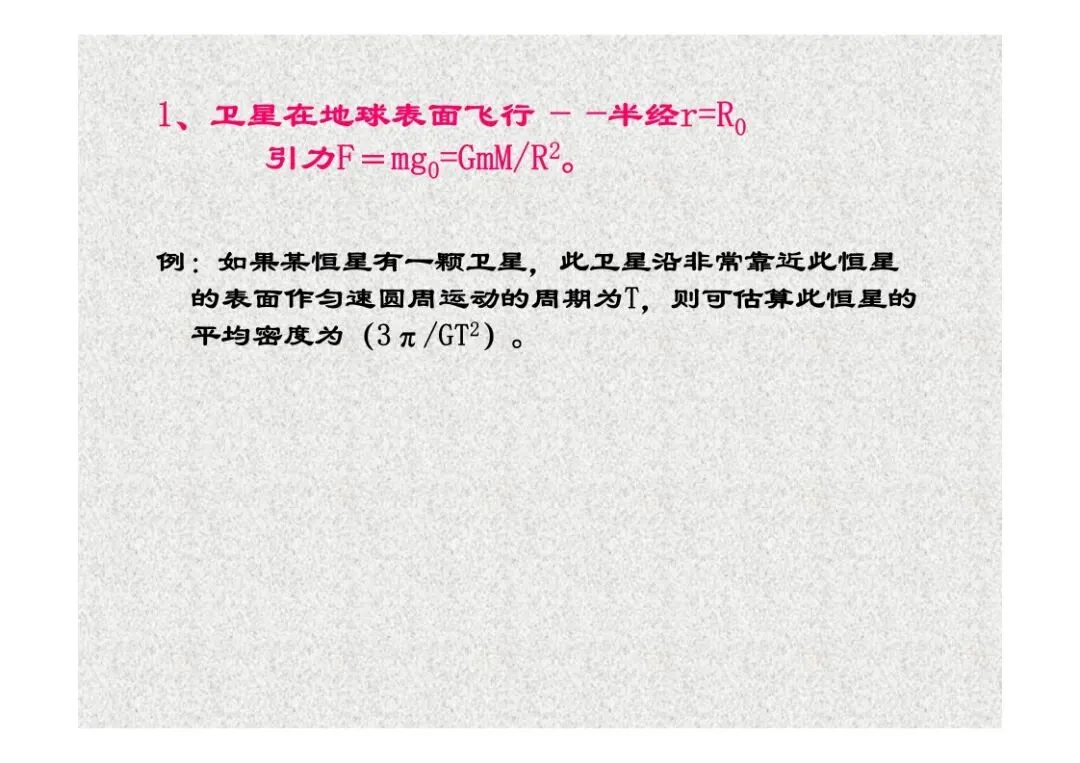 高考物理:临界专题讲座-第36张图片-四季读书网 高考物理:临界专题讲座-第36张图片-四季读书网