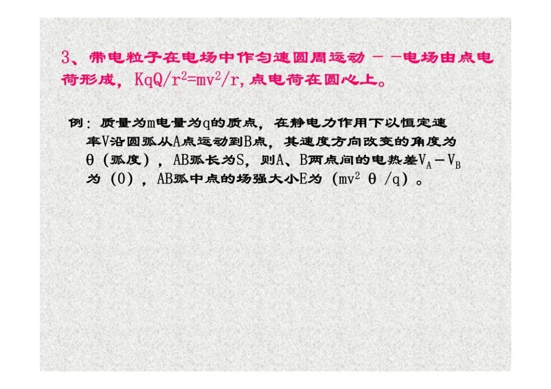 高考物理:临界专题讲座-第39张图片-四季读书网 高考物理:临界专题讲座-第39张图片-四季读书网