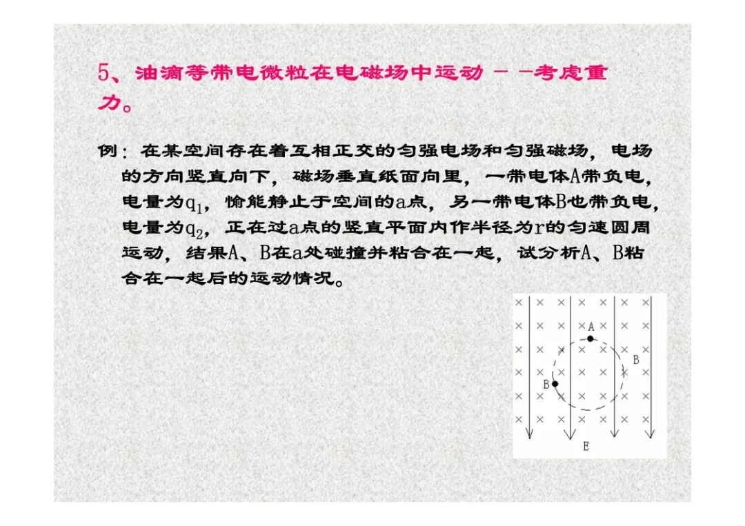 高考物理:临界专题讲座-第41张图片-四季读书网 高考物理:临界专题讲座-第41张图片-四季读书网