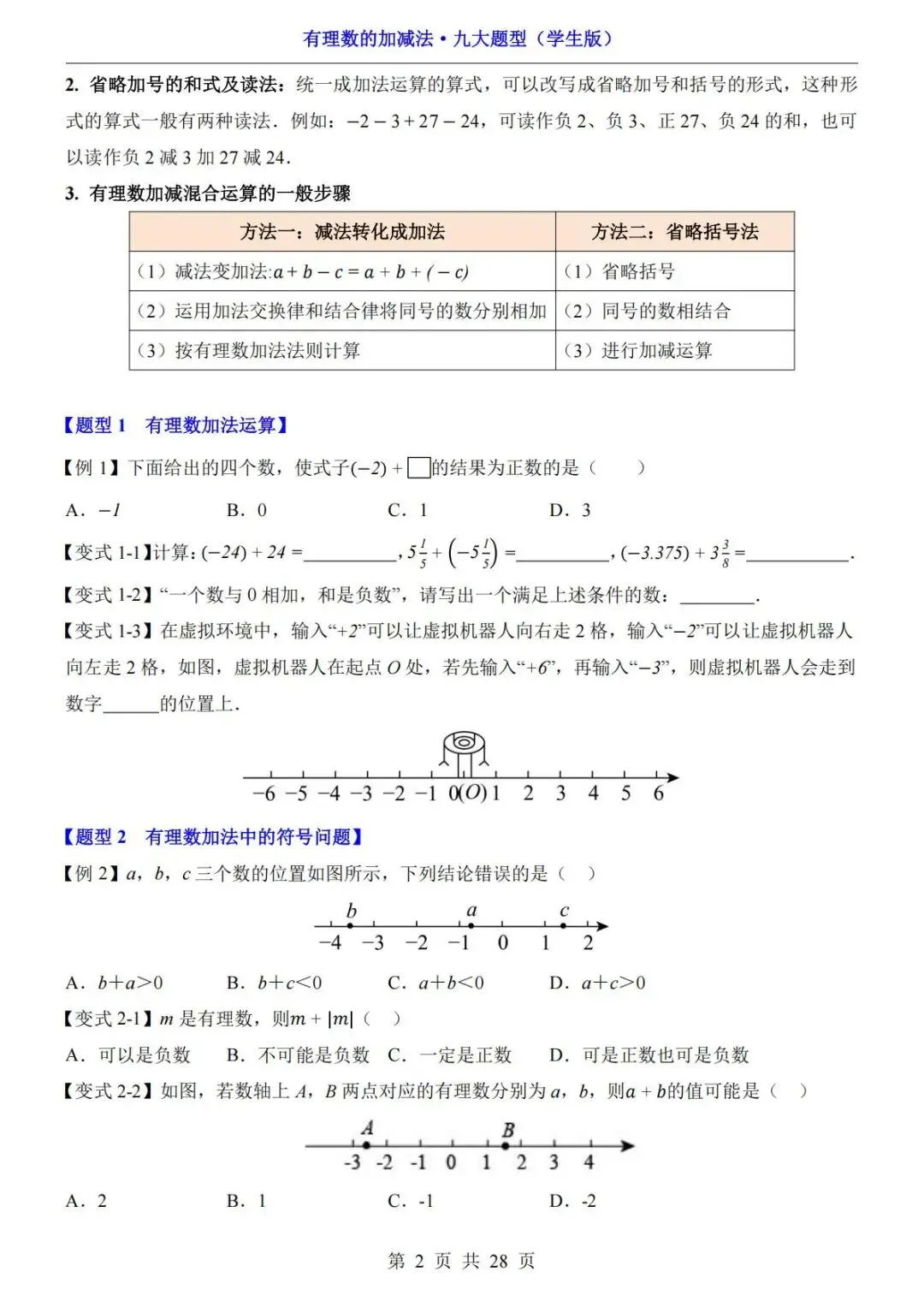 初一数学重难点:有理数加减法九大题型,直接收藏练习-第3张图片-四季读书网 初一数学重难点:有理数加减法九大题型,直接收藏练习-第3张图片-四季读书网