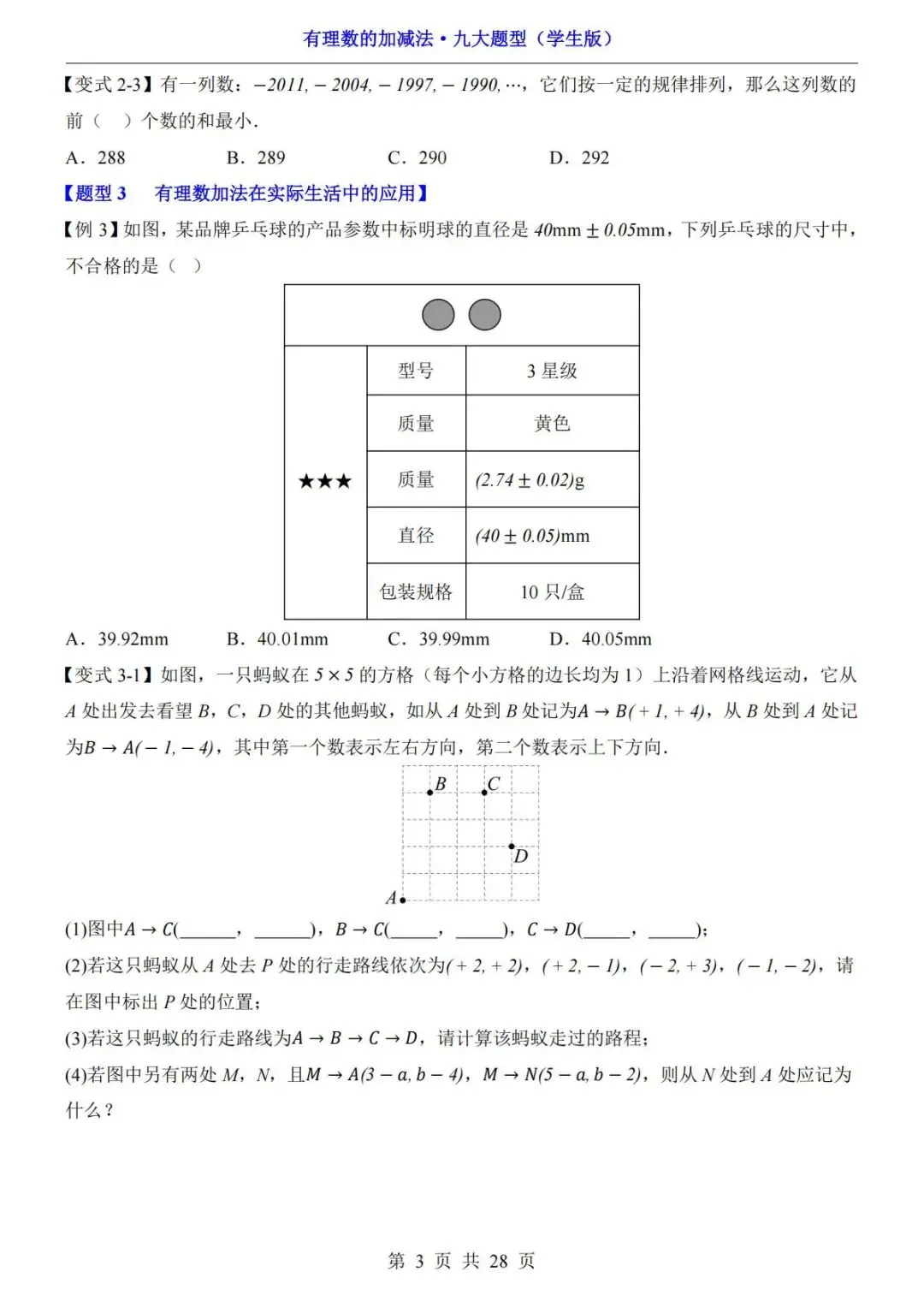 初一数学重难点:有理数加减法九大题型,直接收藏练习-第4张图片-四季读书网 初一数学重难点:有理数加减法九大题型,直接收藏练习-第4张图片-四季读书网