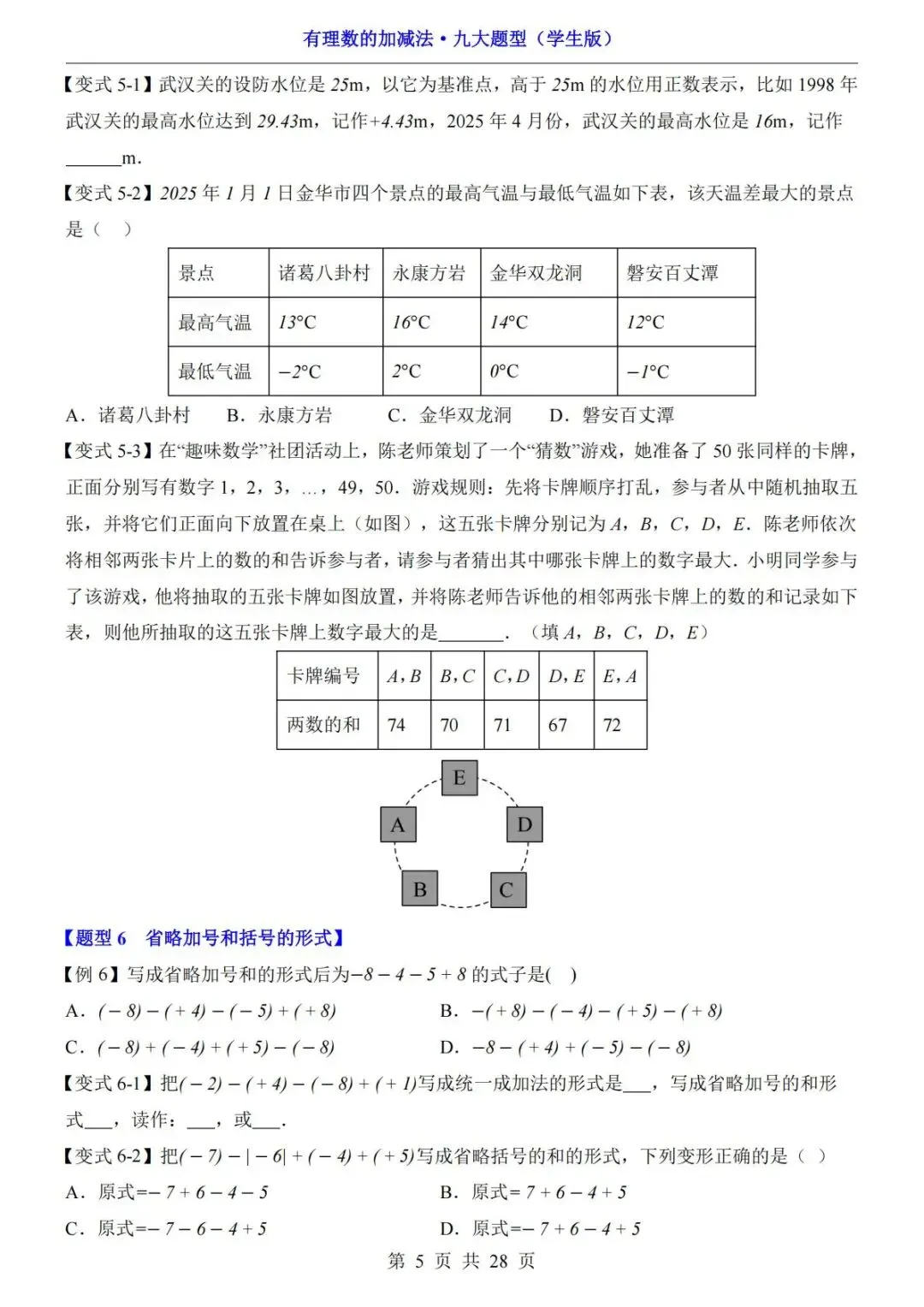 初一数学重难点:有理数加减法九大题型,直接收藏练习-第6张图片-四季读书网 初一数学重难点:有理数加减法九大题型,直接收藏练习-第6张图片-四季读书网