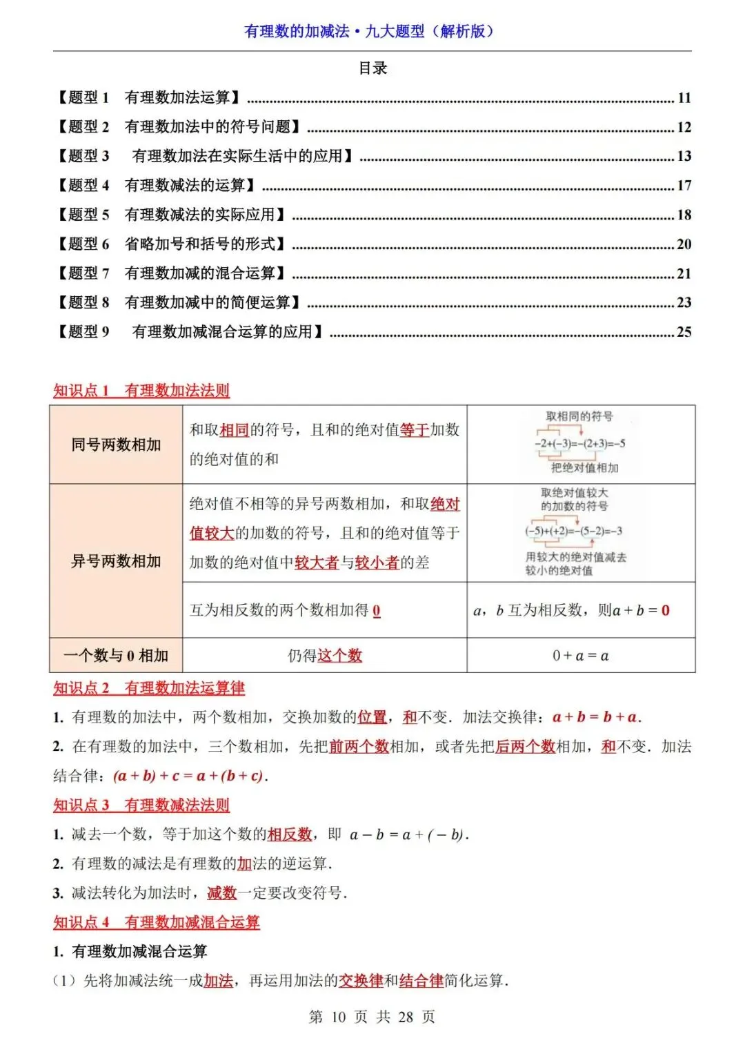 初一数学重难点:有理数加减法九大题型,直接收藏练习-第11张图片-四季读书网 初一数学重难点:有理数加减法九大题型,直接收藏练习-第11张图片-四季读书网