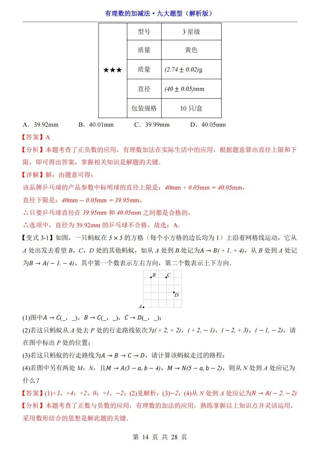 初一数学重难点:有理数加减法九大题型,直接收藏练习-第15张图片-四季读书网 初一数学重难点:有理数加减法九大题型,直接收藏练习-第15张图片-四季读书网