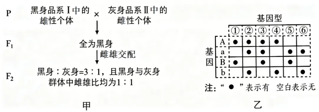 山东高考每日一练(23•3)-第2张图片-四季读书网