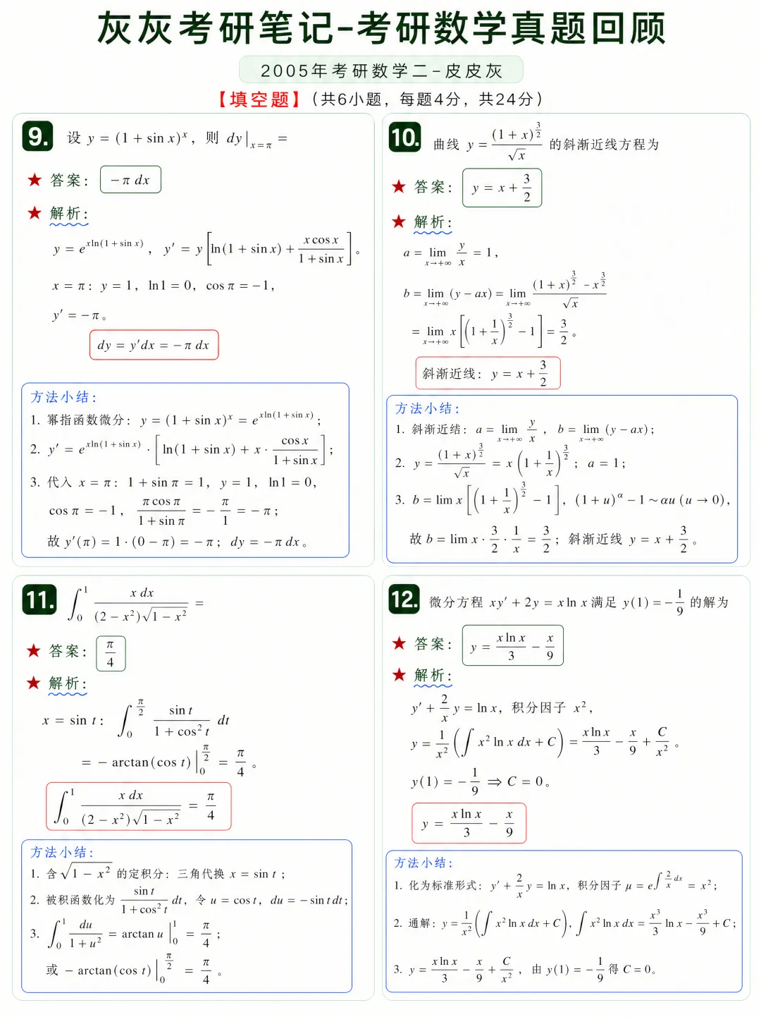 【2005年】考研数学二真题方法论-第4张图片-四季读书网