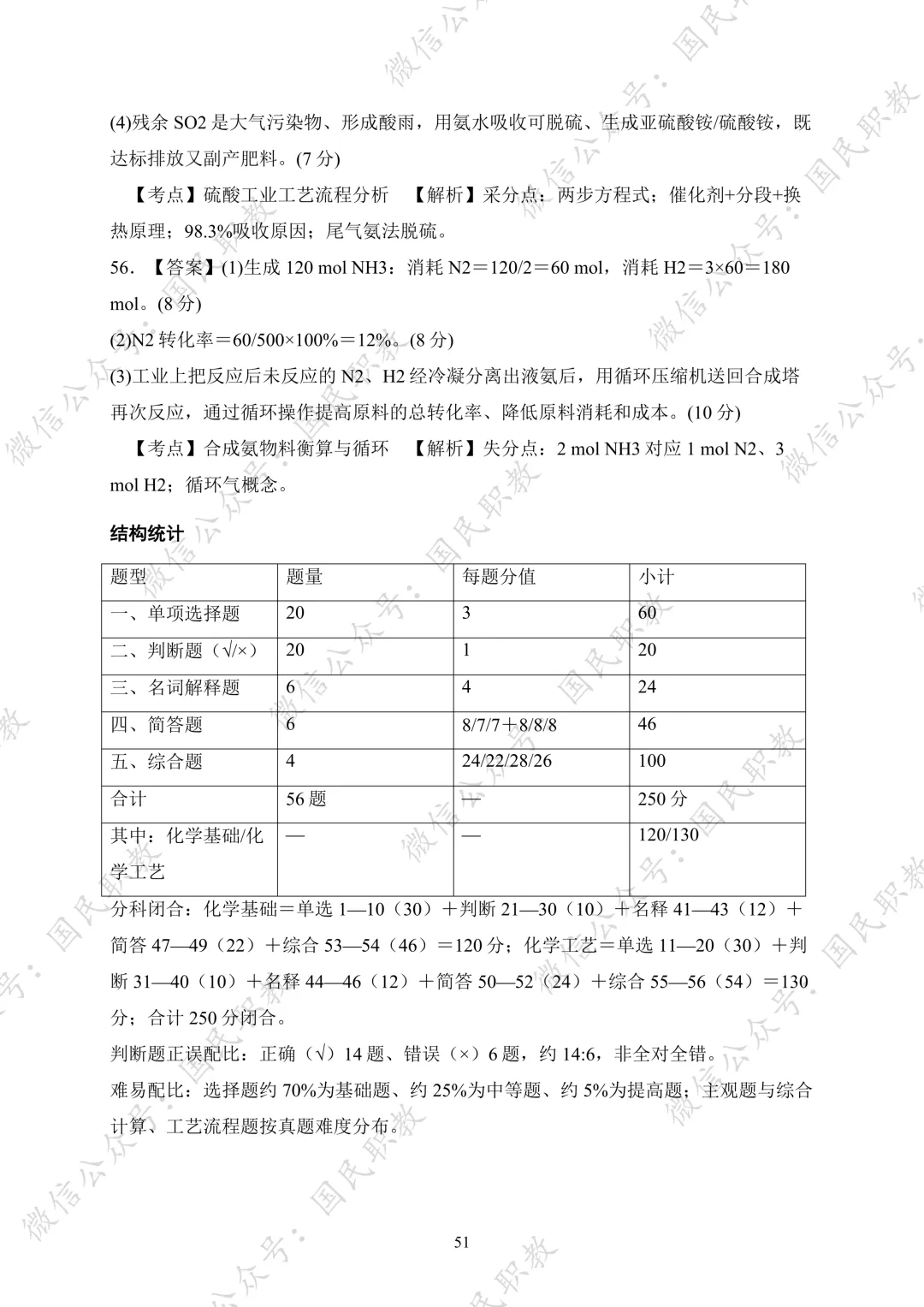 对口升学 | 化工与材料类基础专业课试卷合集-第52张图片-四季读书网 对口升学 | 化工与材料类基础专业课试卷合集-第52张图片-四季读书网