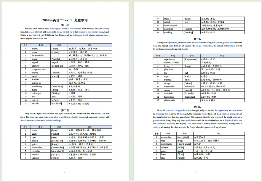 【27考研】真题阅读核心词带背 | 2020年 英语二 text1-第3张图片-四季读书网 【27考研】真题阅读核心词带背 | 2020年 英语二 text1-第3张图片-四季读书网