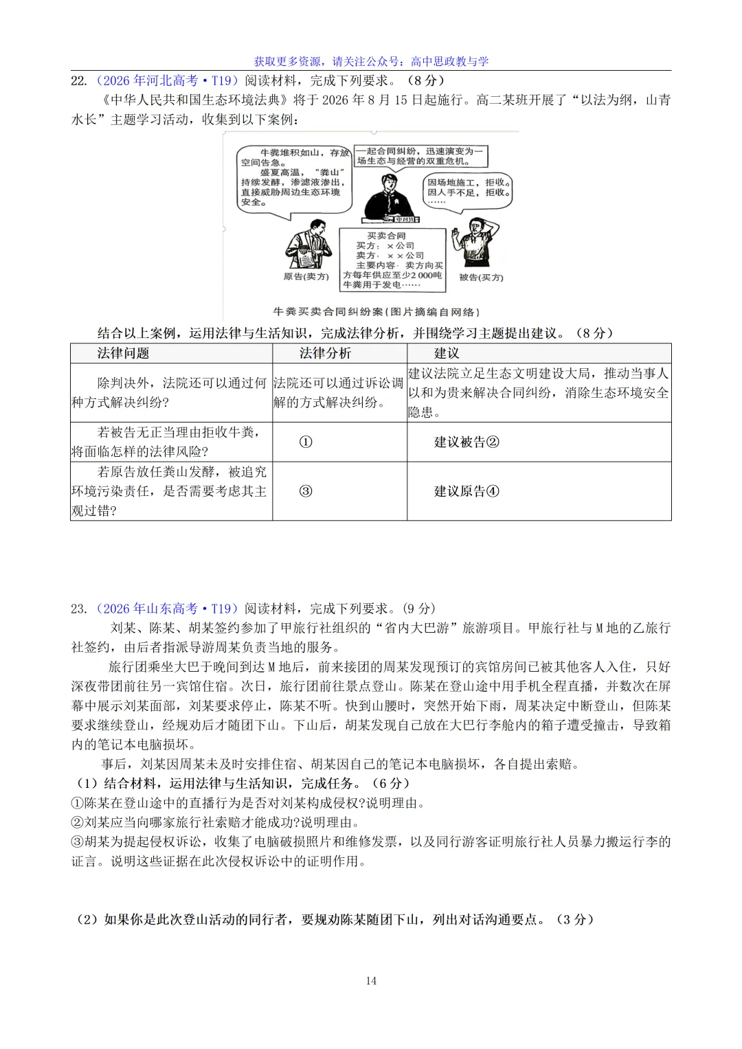 《法律与生活》主观题答题结构及与高考真题主观题汇编(核心必备知识、七大类主观题解题方法)-第11张图片-四季读书网