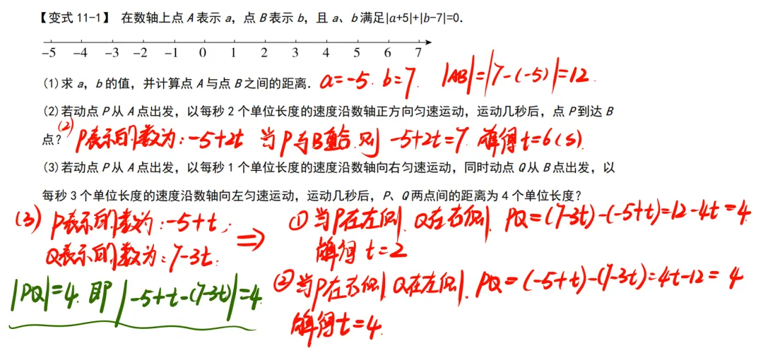 初一数学提升训练3-4数轴动点问题中的相距问题,和差倍分问题 ,定值问题-第2张图片-四季读书网