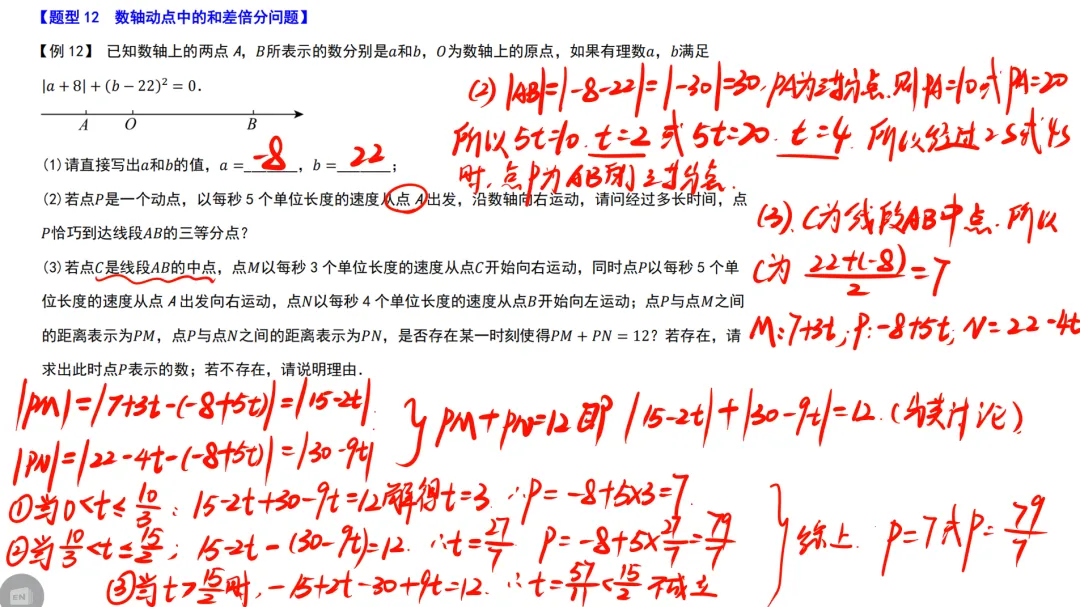 初一数学提升训练3-4数轴动点问题中的相距问题,和差倍分问题 ,定值问题-第5张图片-四季读书网