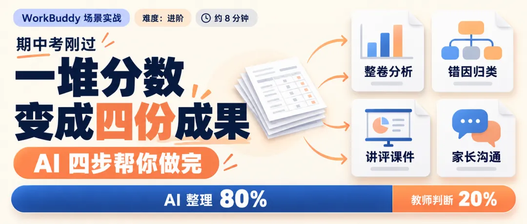 期中考刚过:一堆分数怎么变成四份能用的东西?AI 四步帮你做完-第1张图片-四季读书网 期中考刚过:一堆分数怎么变成四份能用的东西?AI 四步帮你做完-第1张图片-四季读书网